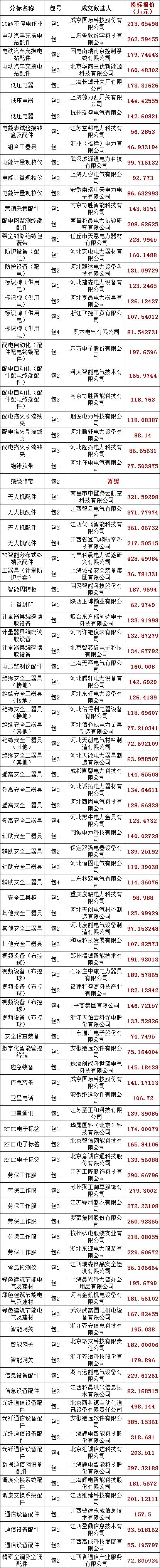 ��ɳ��js93��·�������