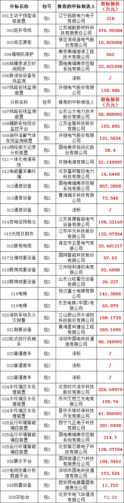 ��ɳ��js93��·�������