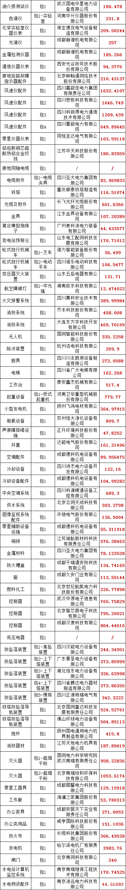 ��ɳ��js93��·�������