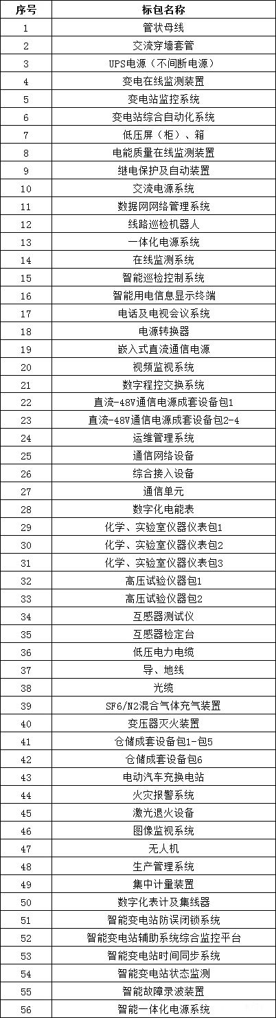 ��ɳ��js93��·�������