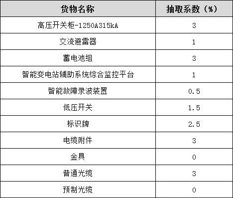 ½ðɳ³Çjs93Ïß·¼ì²âÖÐÐÄ