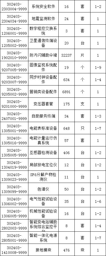 ½ðɳ³Çjs93Ïß·¼ì²âÖÐÐÄ