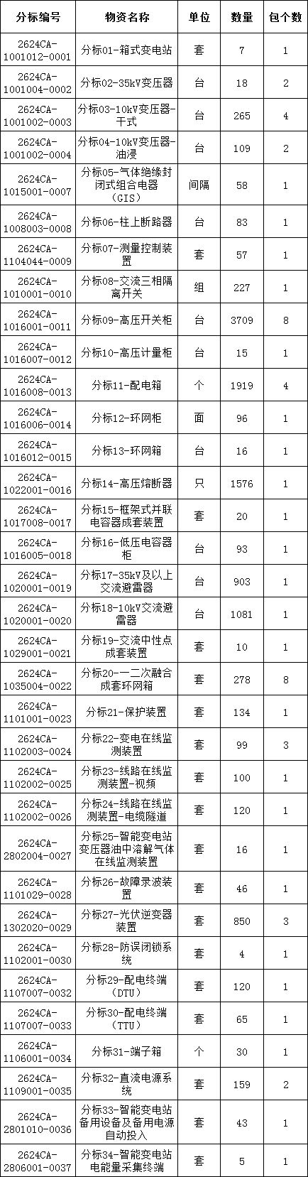 ��ɳ��js93��·�������