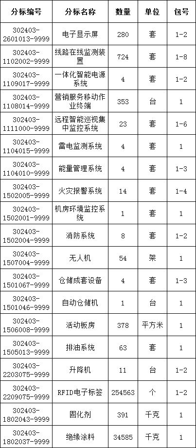 ½ðɳ³Çjs93Ïß·¼ì²âÖÐÐÄ