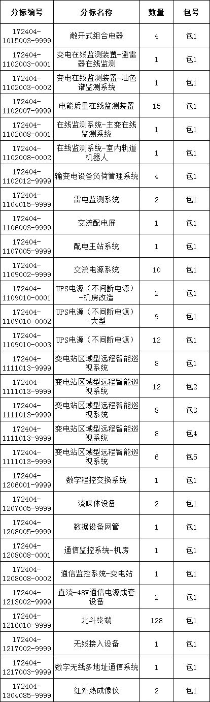 ½ðɳ³Çjs93Ïß·¼ì²âÖÐÐÄ