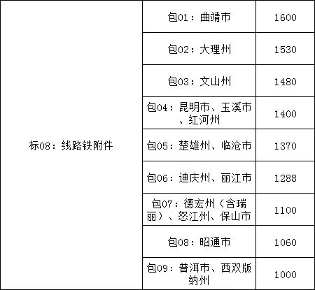 ��ɳ��js93��·�������