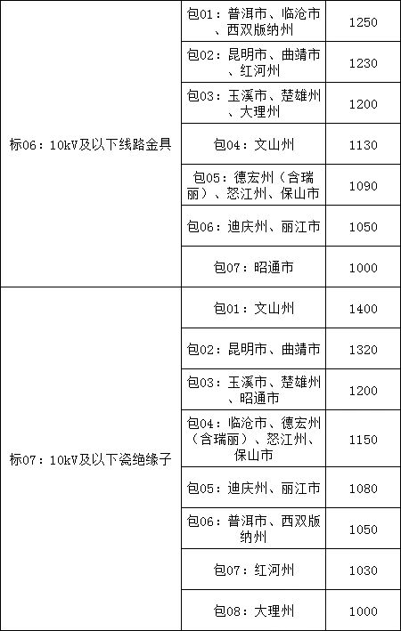 ��ɳ��js93��·�������