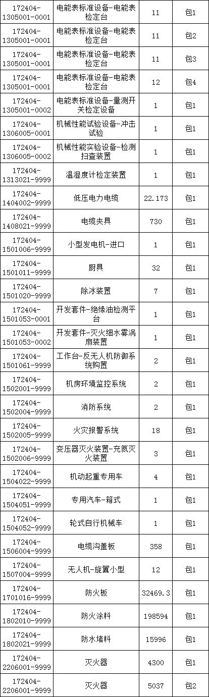 ½ðɳ³Çjs93Ïß·¼ì²âÖÐÐÄ