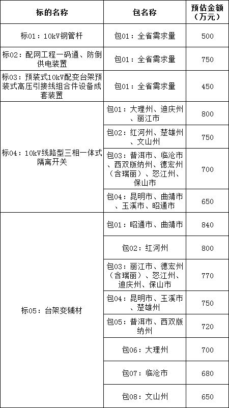 ��ɳ��js93��·�������