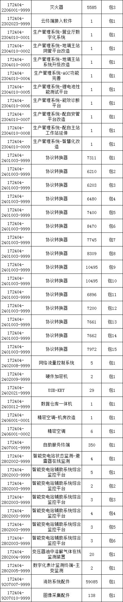 ½ðɳ³Çjs93Ïß·¼ì²âÖÐÐÄ