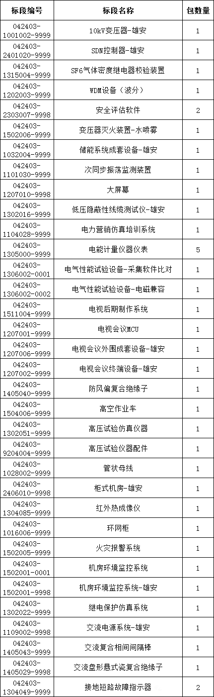 ��ɳ��js93��·�������