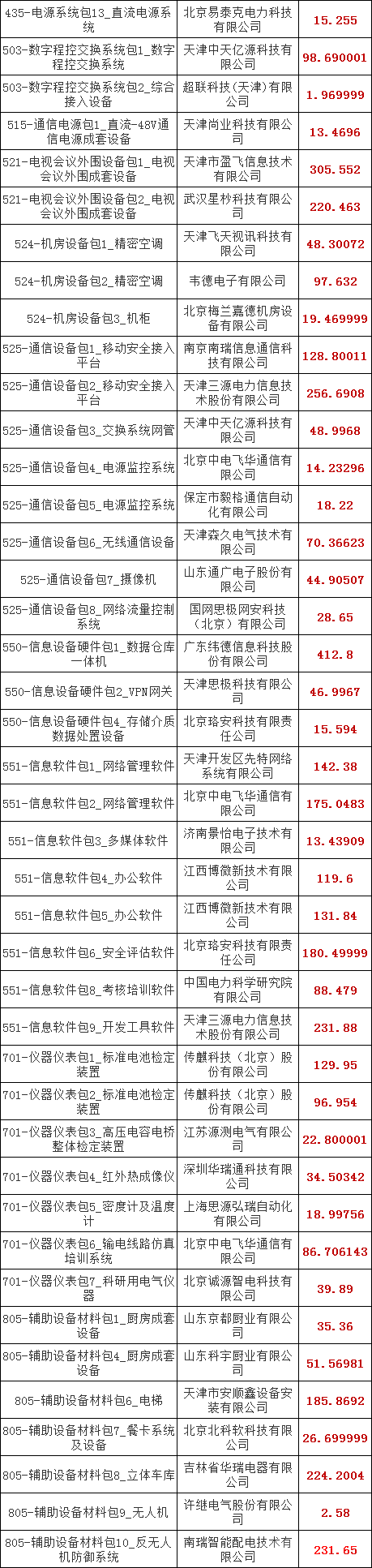 ��ɳ��js93��·�������