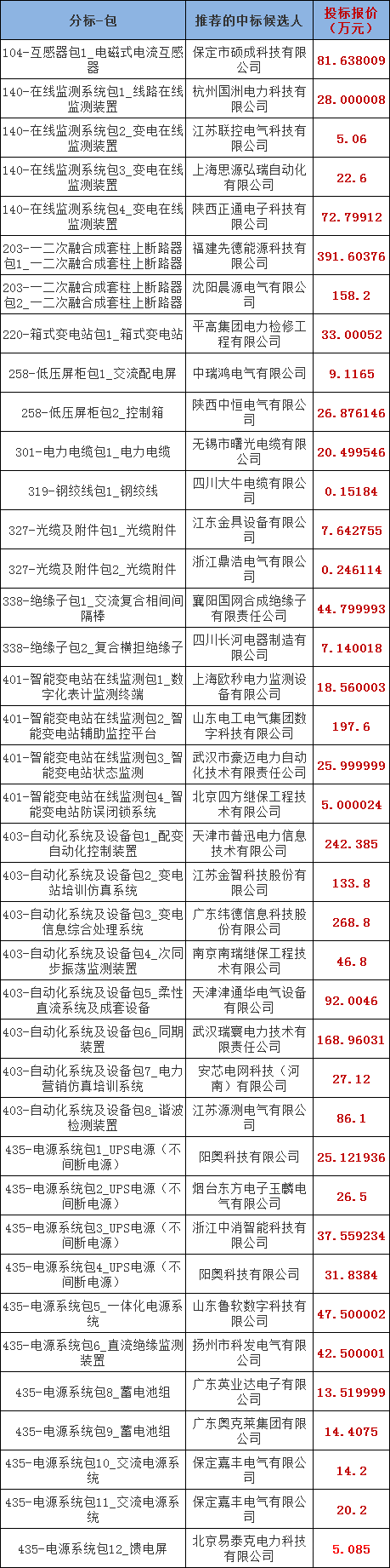 ��ɳ��js93��·�������