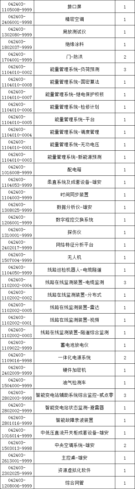 ��ɳ��js93��·�������