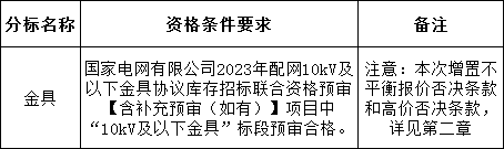 ��ɳ��js93��·�������