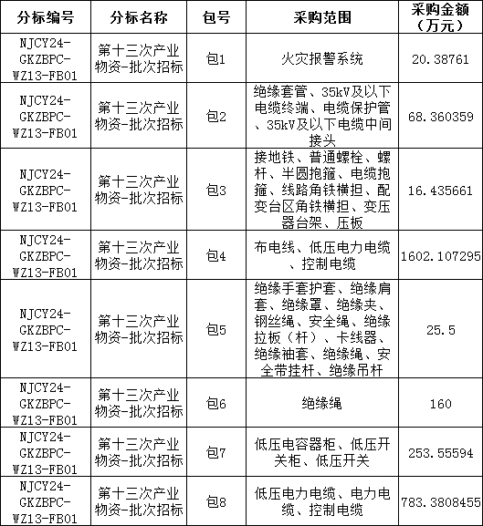 ��ɳ��js93��·�������