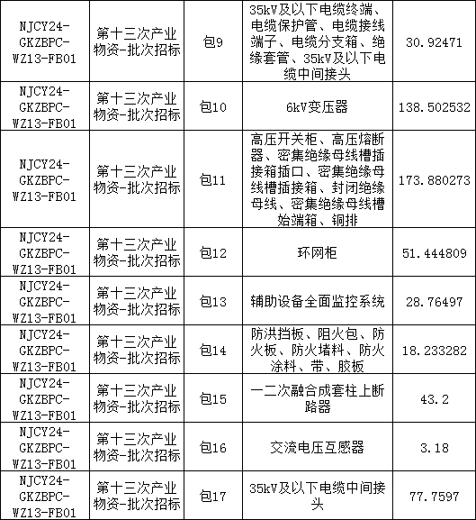 ��ɳ��js93��·�������