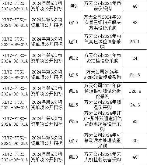 ��ɳ��js93��·�������