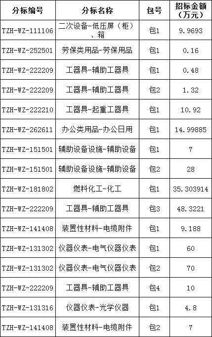 ��ɳ��js93��·�������