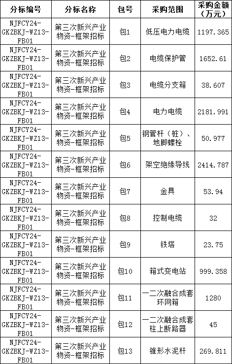 ��ɳ��js93��·�������