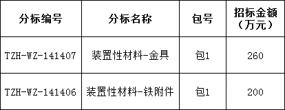 ��ɳ��js93��·�������