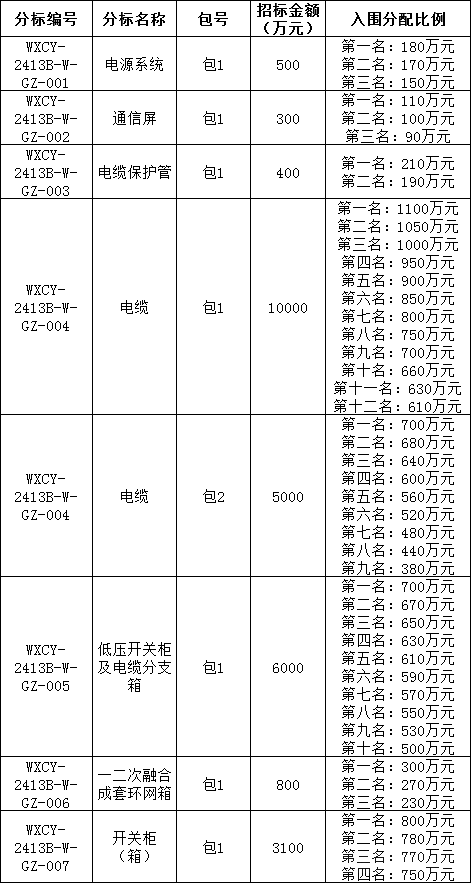 ��ɳ��js93��·�������