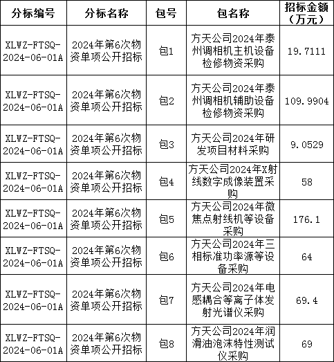 ��ɳ��js93��·�������