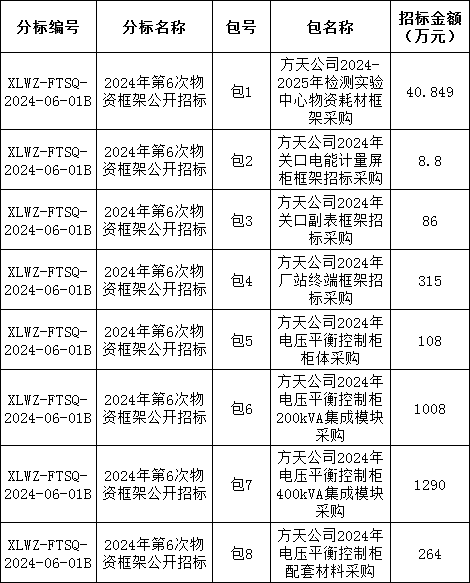 ��ɳ��js93��·�������