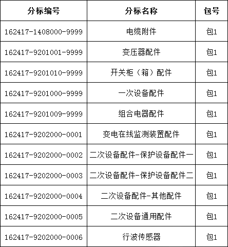 ��ɳ��js93��·�������