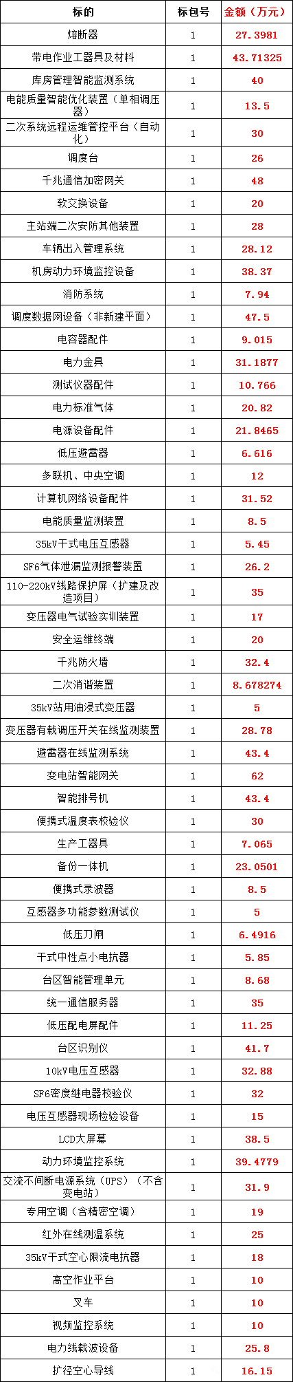 ½ðɳ³Çjs93Ïß·¼ì²âÖÐÐÄ