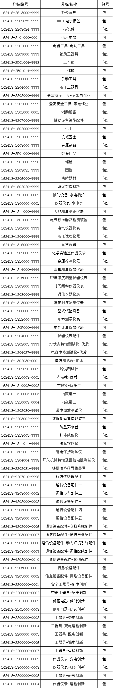 ��ɳ��js93��·�������