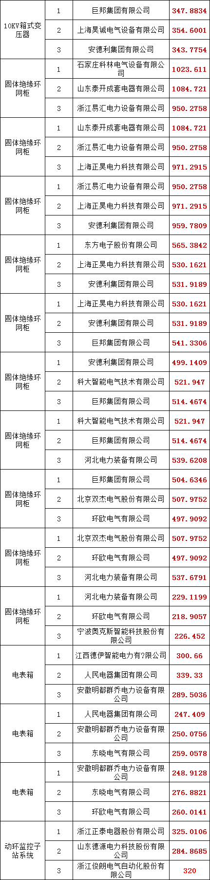 ½ðɳ³Çjs93Ïß·¼ì²âÖÐÐÄ