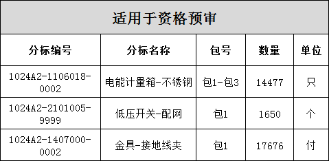 ��ɳ��js93��·�������