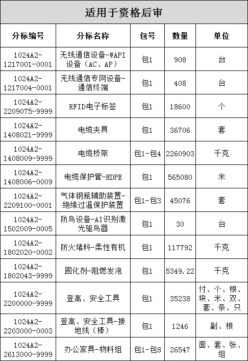 ��ɳ��js93��·�������