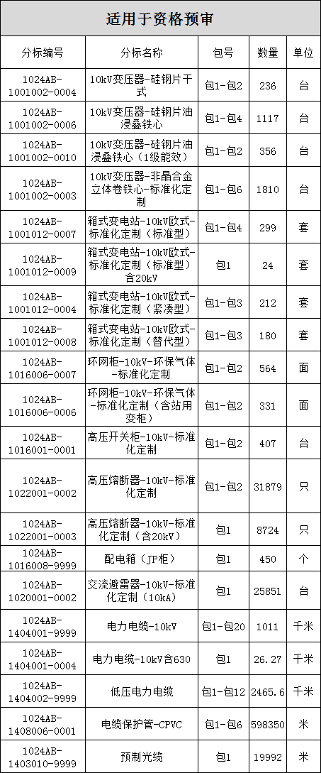 ½ðɳ³Çjs93Ïß·¼ì²âÖÐÐÄ