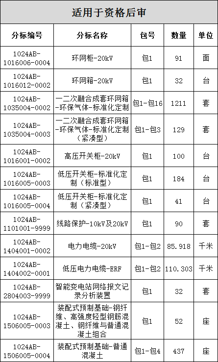 ½ðɳ³Çjs93Ïß·¼ì²âÖÐÐÄ