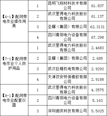 ½ðɳ³Çjs93Ïß·¼ì²âÖÐÐÄ