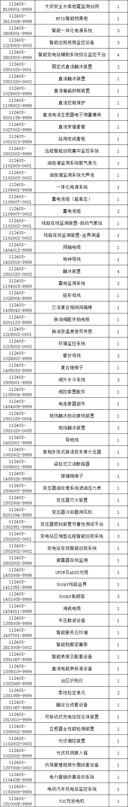 ½ðɳ³Çjs93Ïß·¼ì²âÖÐÐÄ