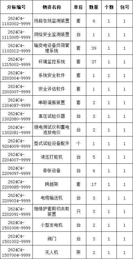 ��ɳ��js93��·�������