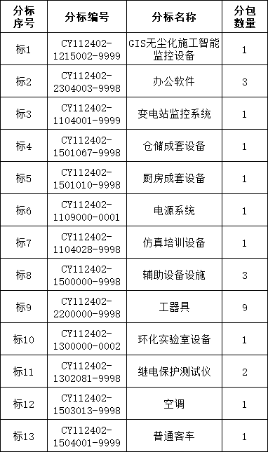 ½ðɳ³Çjs93Ïß·¼ì²âÖÐÐÄ