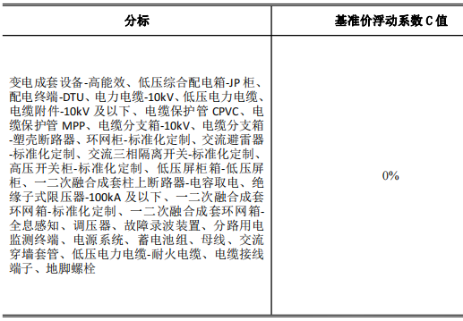 ��ɳ��js93��·�������