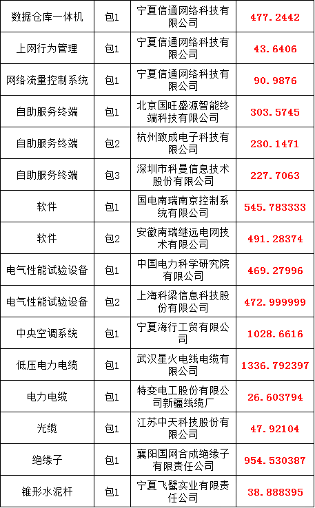 ��ɳ��js93��·�������