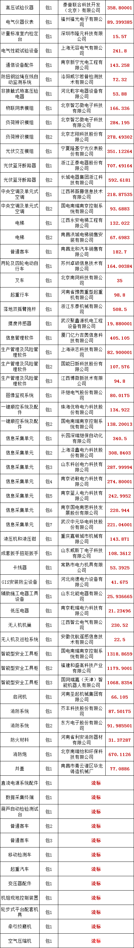 ½ðɳ³Çjs93Ïß·¼ì²âÖÐÐÄ