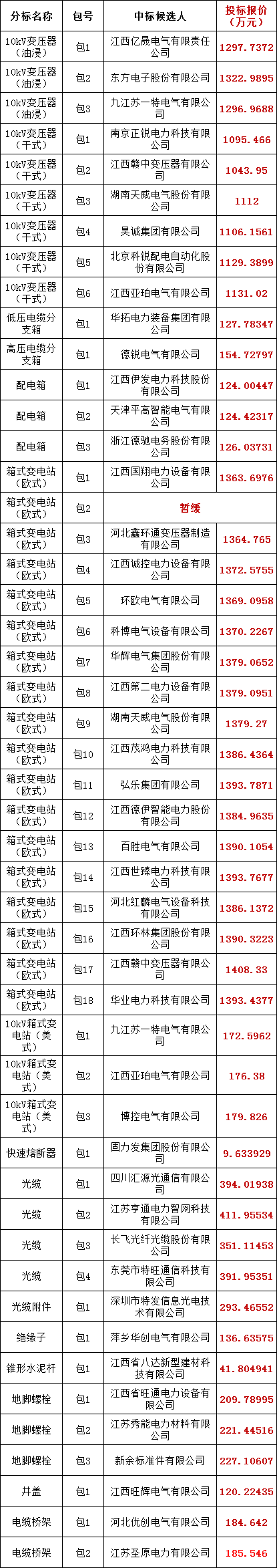 ��ɳ��js93��·�������