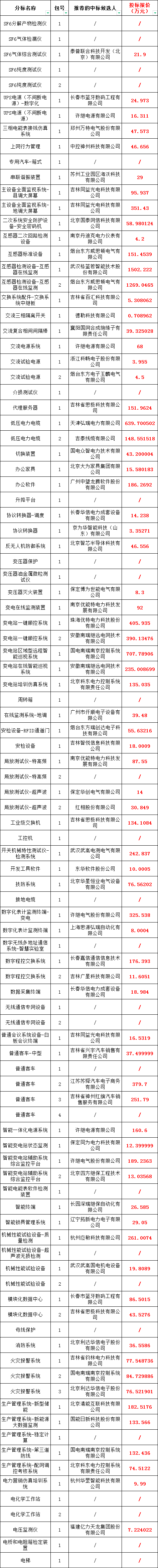 ��ɳ��js93��·�������