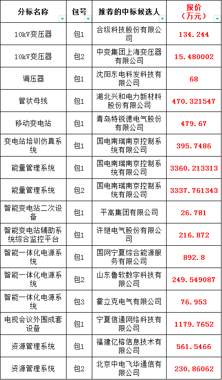 ��ɳ��js93��·�������