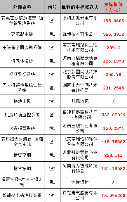 ��ɳ��js93��·�������