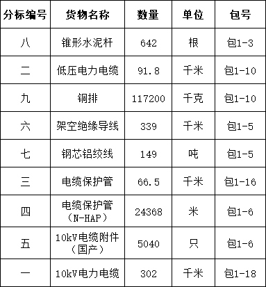 ��ɳ��js93��·�������