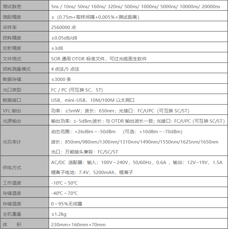 ��ɳ��js93��·�������