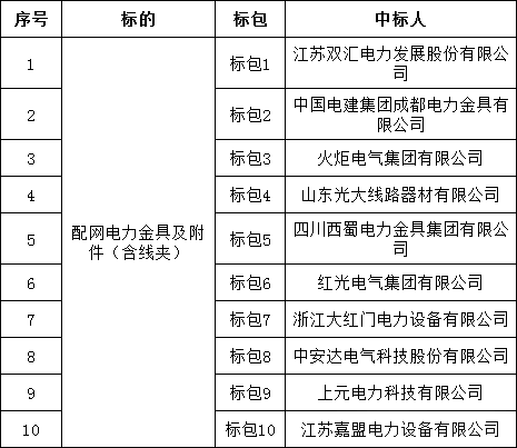 ��ɳ��js93��·�������